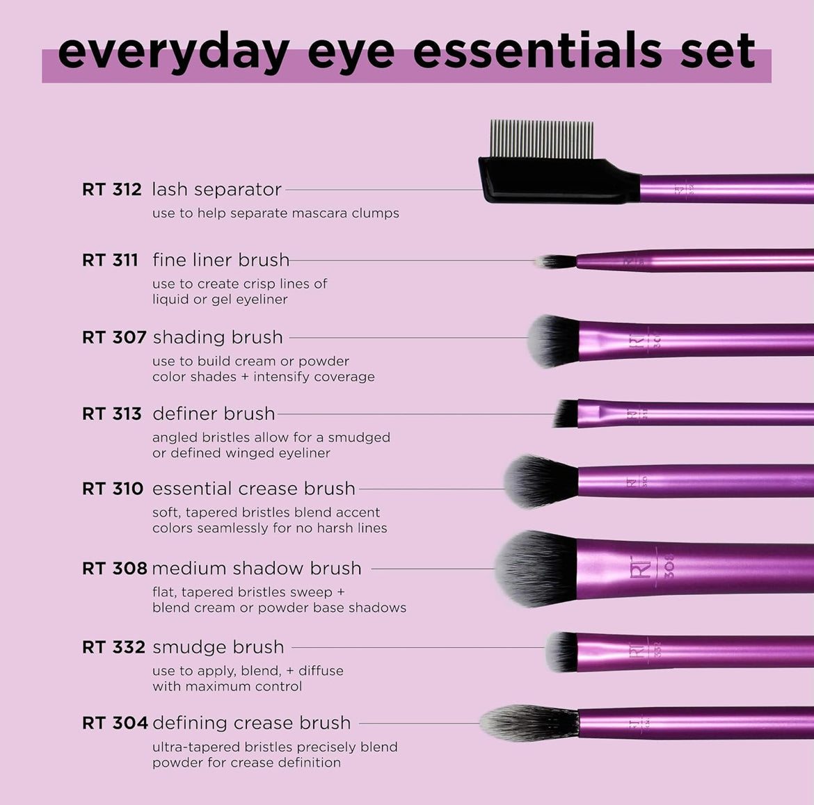 Real Techniques Everyday Eye Essentials